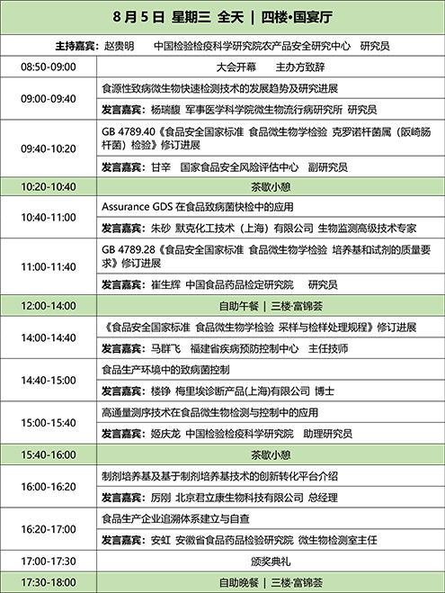 第十屆食品微生物檢測與控制技術(shù)交流會(huì) 推動(dòng)行業(yè)創(chuàng)新與技術(shù)轉(zhuǎn)化